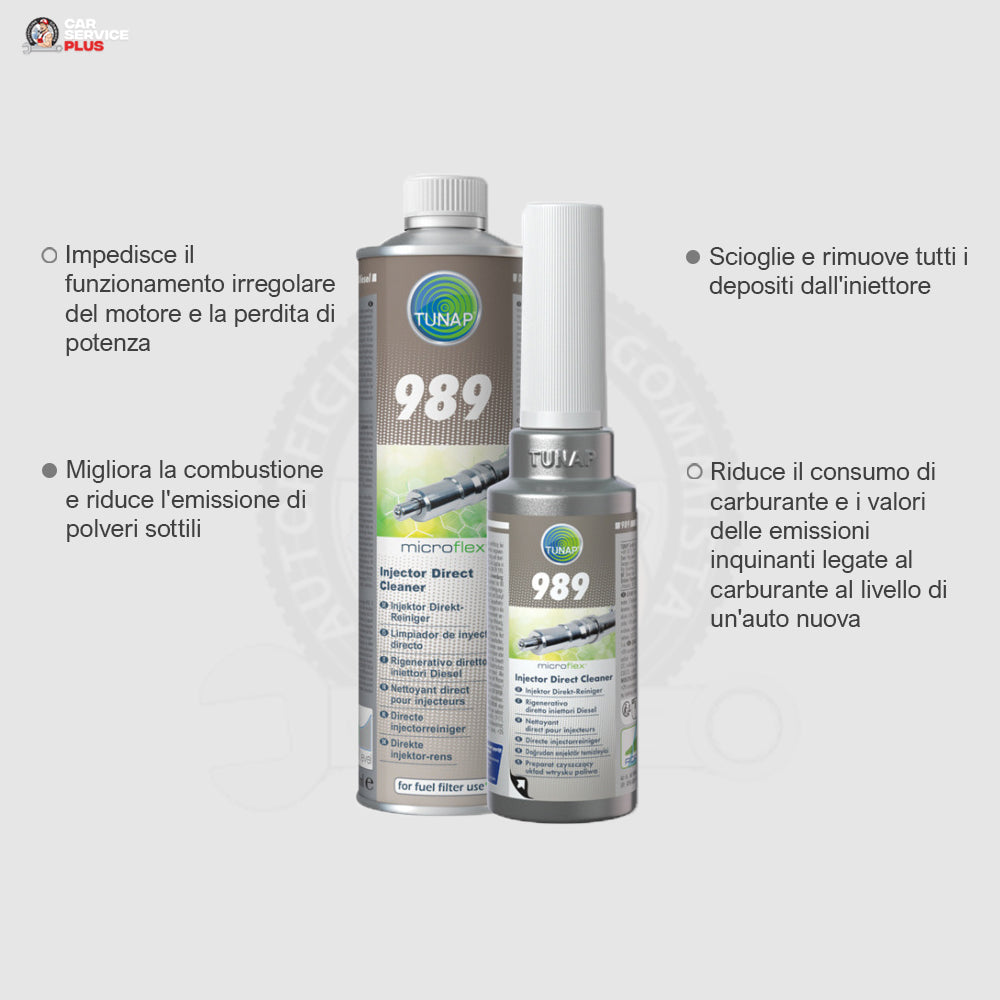 989 Rigenerativo diretto iniettori Diesel - TUNAP