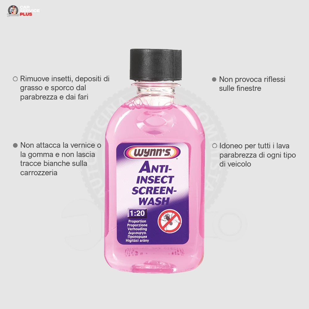 Anti-insect screen-wash - Wynn's