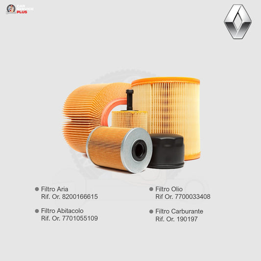 KIT Filtri Tagliando Renault Megane II 1.5 DCI Cv 100
