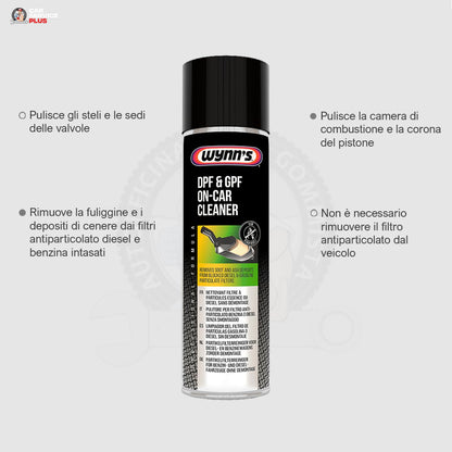 DPF & GPF On-Car Cleaner 500ml - Wynn's